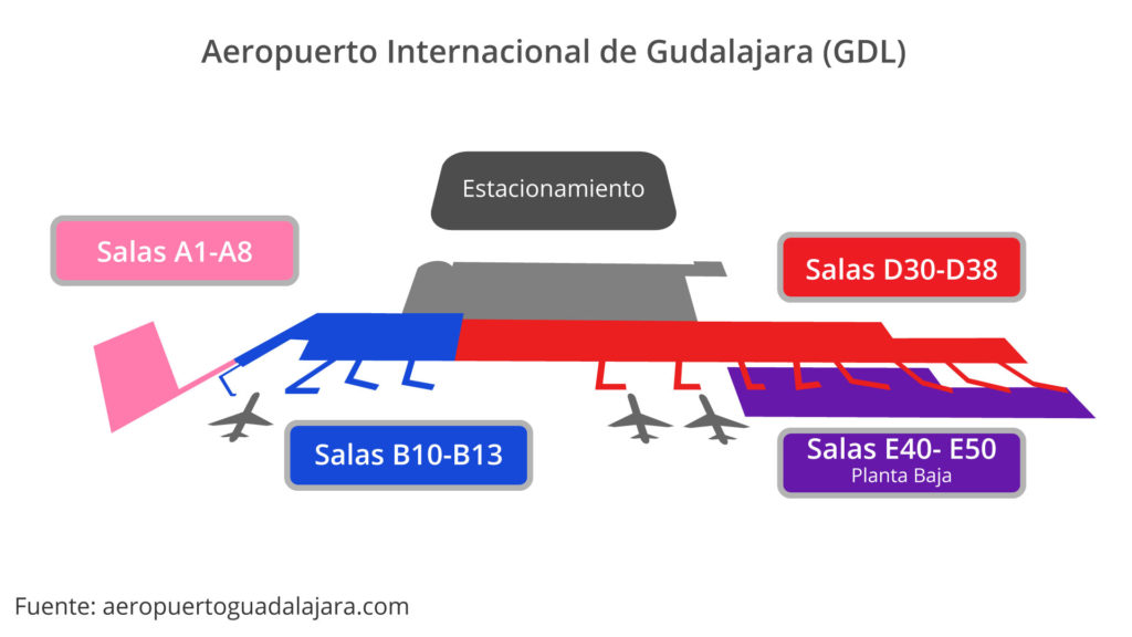 Mapa del Aeropuerto de Guadalajara